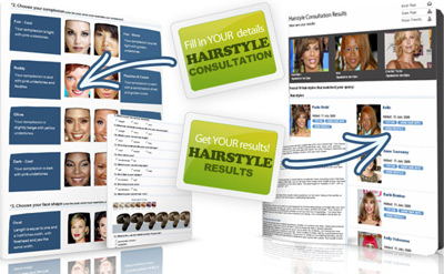 Hair consultation